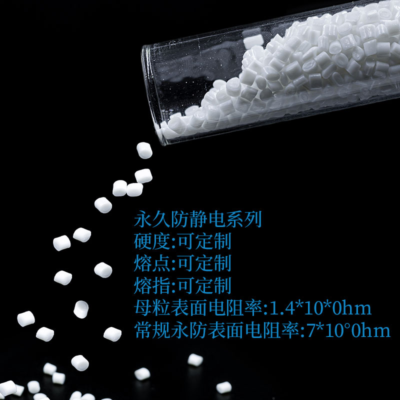 永久防靜電系列