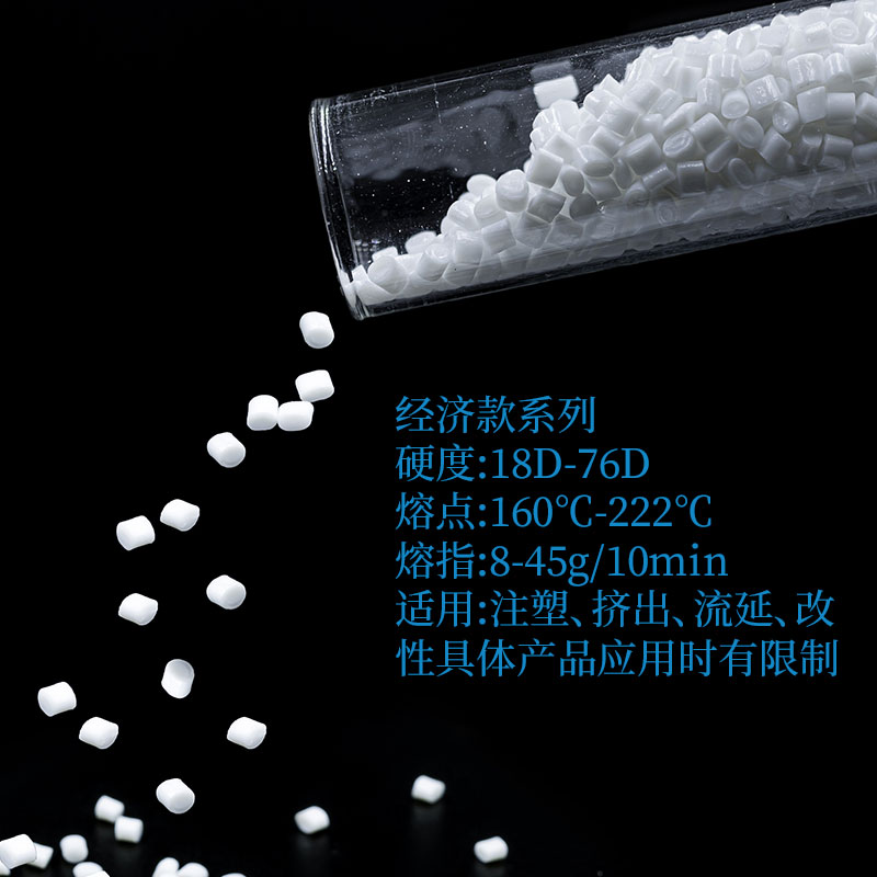 經(jīng)濟(jì)款系列